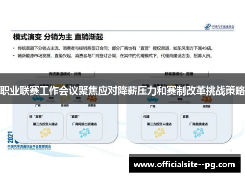 职业联赛工作会议聚焦应对降薪压力和赛制改革挑战策略