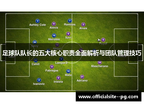 足球队队长的五大核心职责全面解析与团队管理技巧