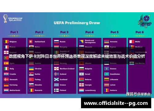 数据视角下萨卡对阵日本世界杯预选赛表现深度解读关键效率与战术价值分析 数据视角下萨卡对阵日本世界杯预选赛表现深度解读关键效率与战术价值分析