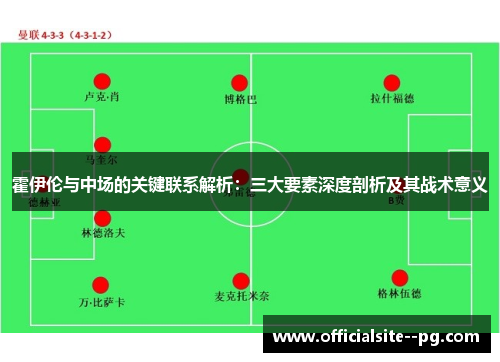 霍伊伦与中场的关键联系解析:三大要素深度剖析及其战术意义 霍伊伦与中场的关键联系解析:三大要素深度剖析及其战术意义